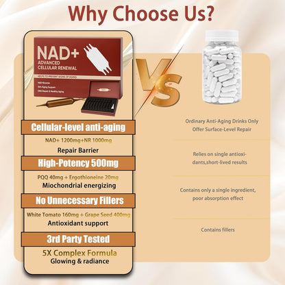 NAD+Advanced Cellular Renewal